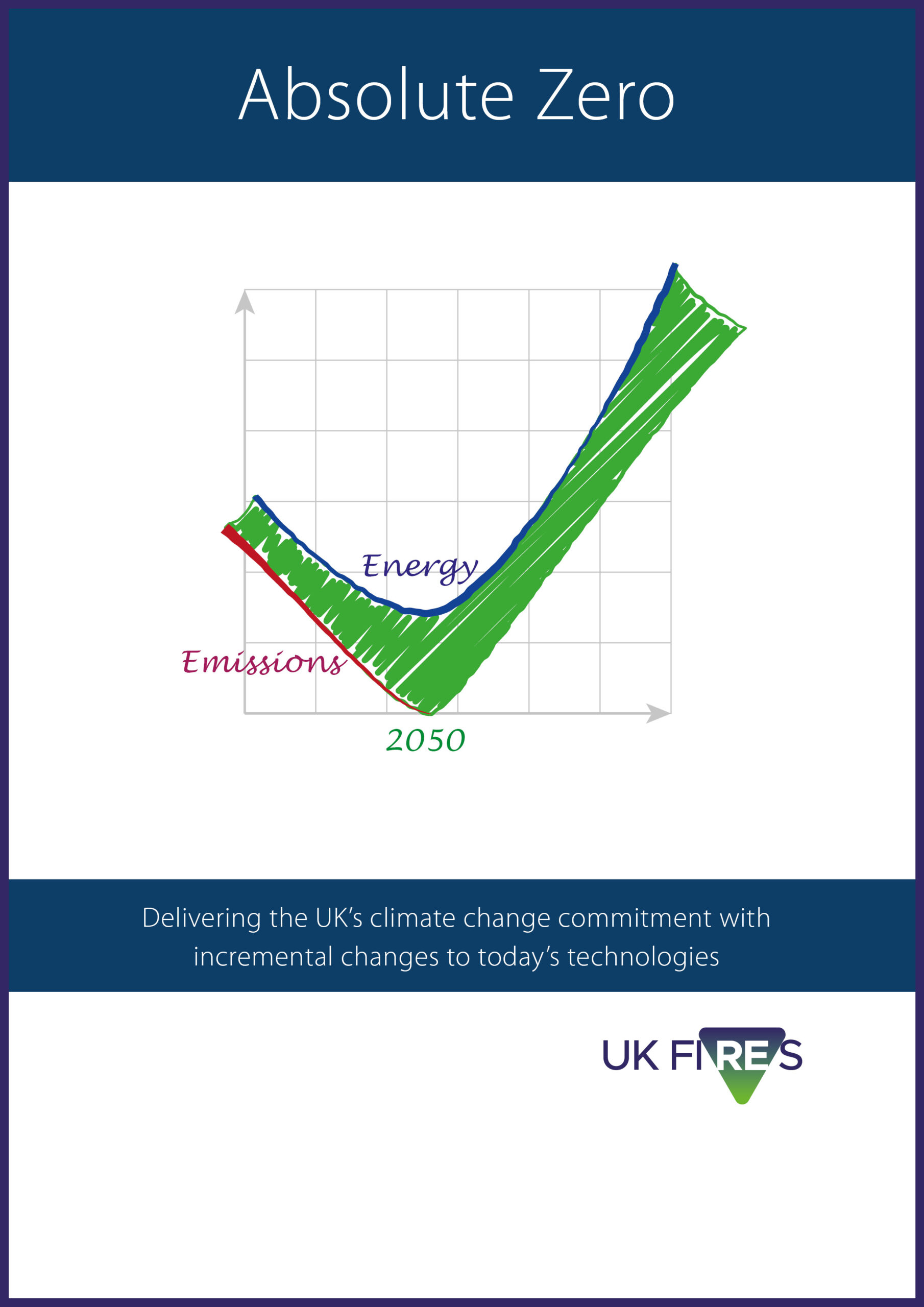Reports – UK FIRES